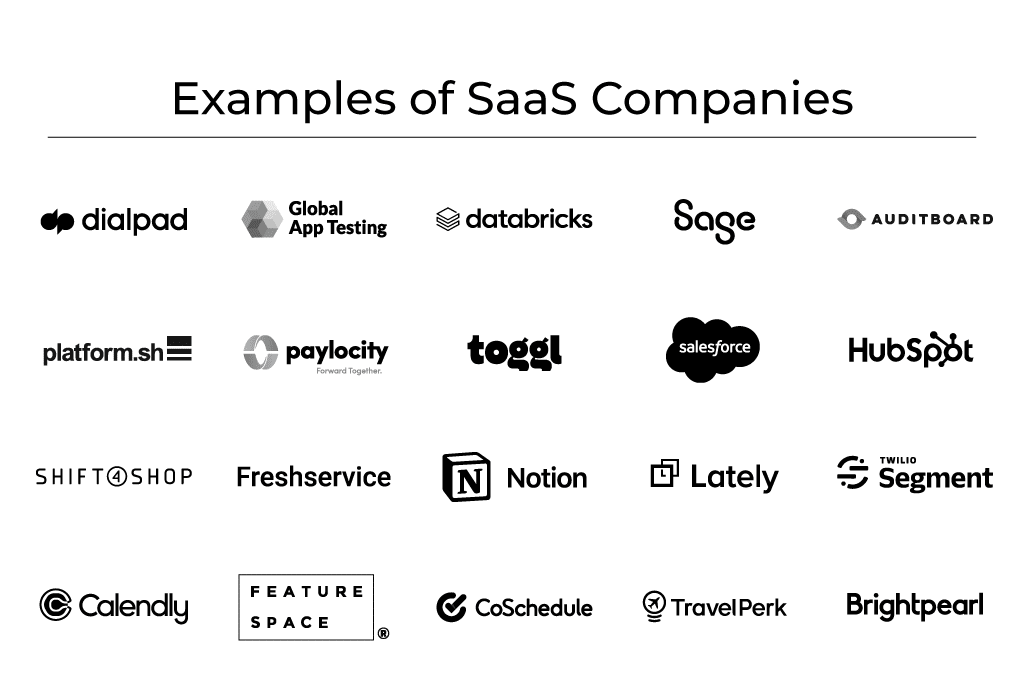 A selection of SaaS companies in different industries